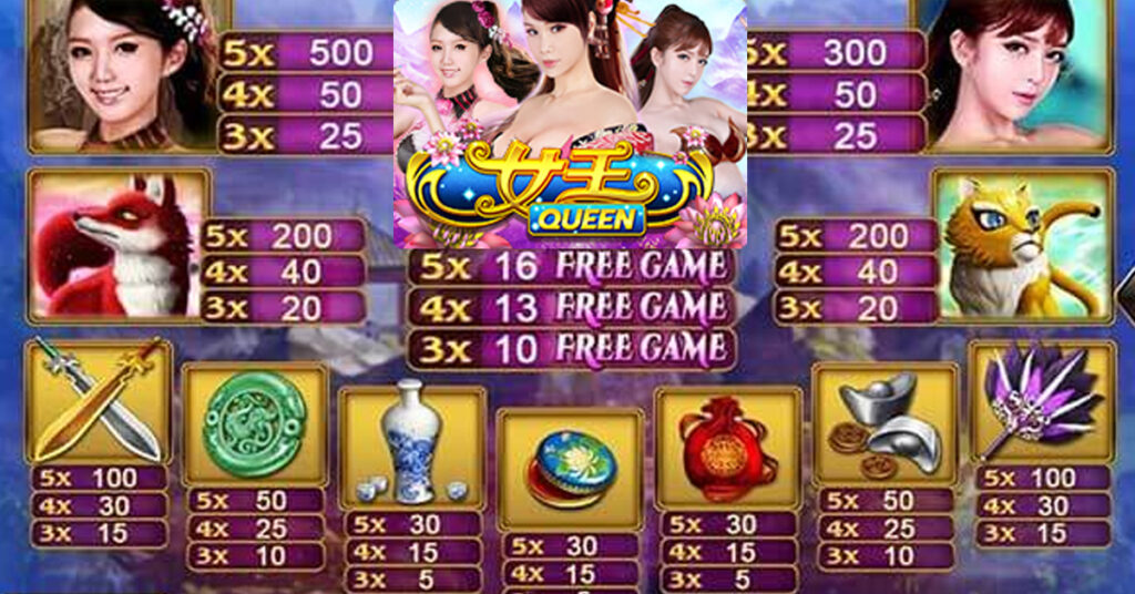 Slot Online Terpercaya